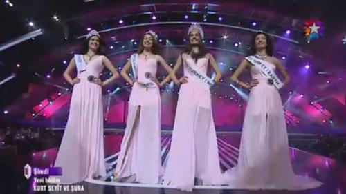 Miss Turkey 2014 kim oldu?