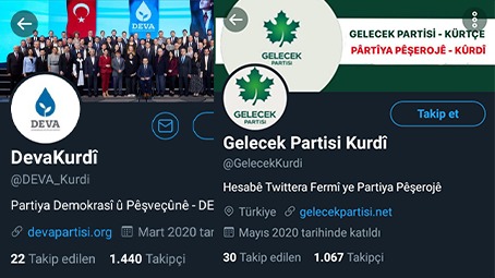 Deva ve Gelecek Partisi Kürtçe Twitter hesabı açtı