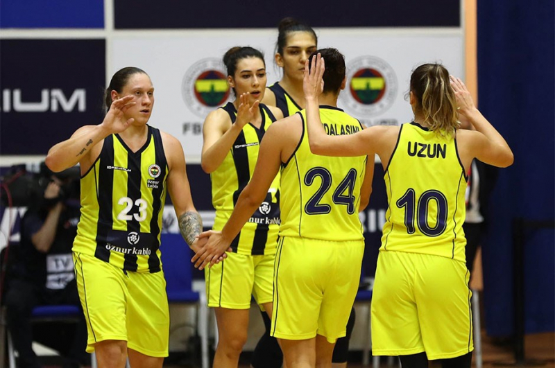 Fenerbahçe Kadın Basketbol Takımında 18 koronavirüs vakası