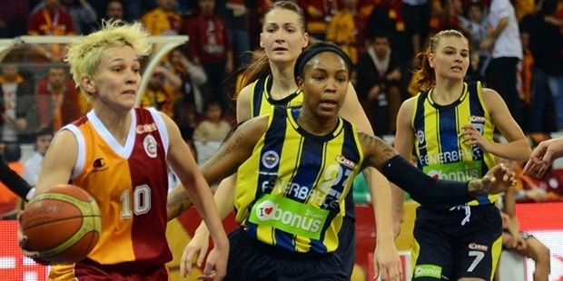 FIBA'dan Galatasaray ve Fenerbahçe'ye transfer yasağı!