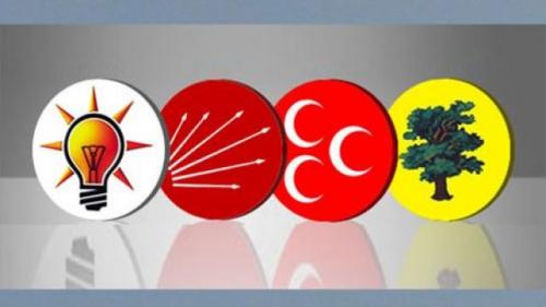 Genel seçim anketinde HDP sürprizi!