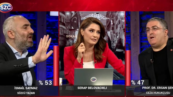 Sözcü TV, Ersan Şen ile yolları ayırdı