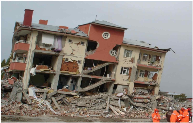 boğaziçi üniversitesi kandilli rasathanesi deprem araştırma enstitüsü