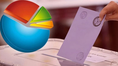 Gezici seçim anketi: Ak Parti yüzde 35,4 CHP yüzde 26,7