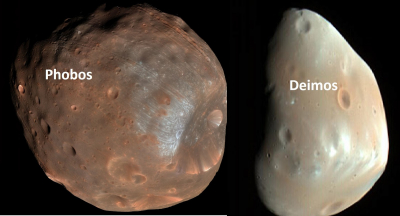 'Mars'ın uyduları Phobos ve Deimos muhtemelen bir zamanlar tek bir cisimdi'